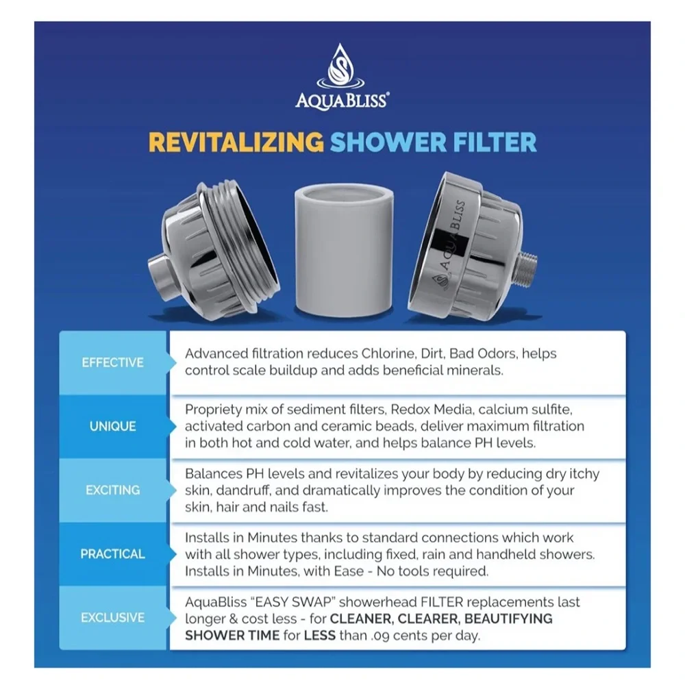 NWT SF100 Revitalizing Shower Filter - Silver